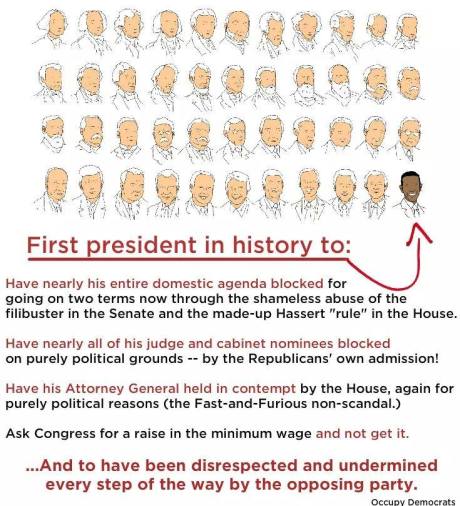 1st president in HISTORY to...